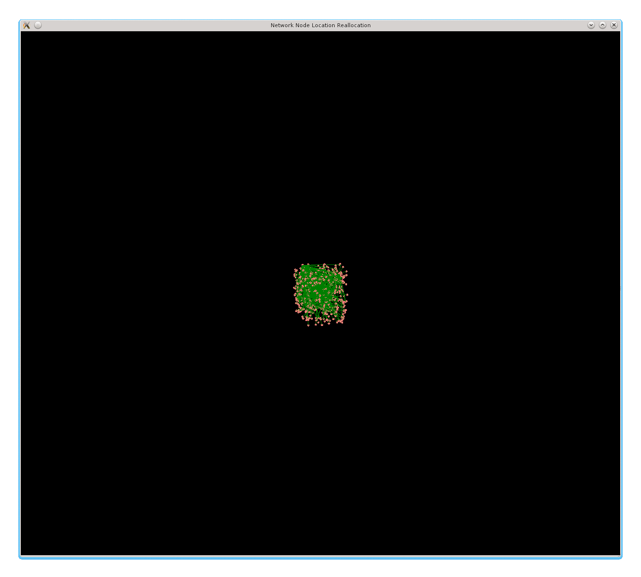 Nodes disperse but linked together